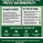 BEWARE OF FRAUD